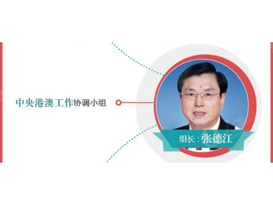 高校招生改革方案解读_第3页