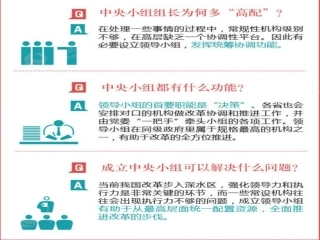 高校招生改革方案解读