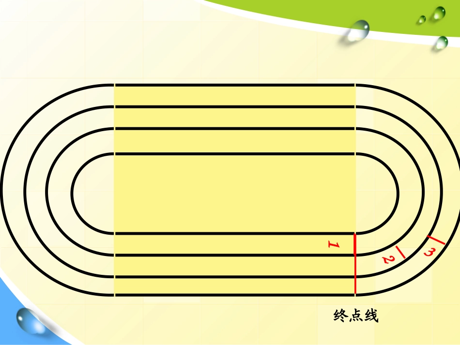 《确定起跑线》PPt_第3页