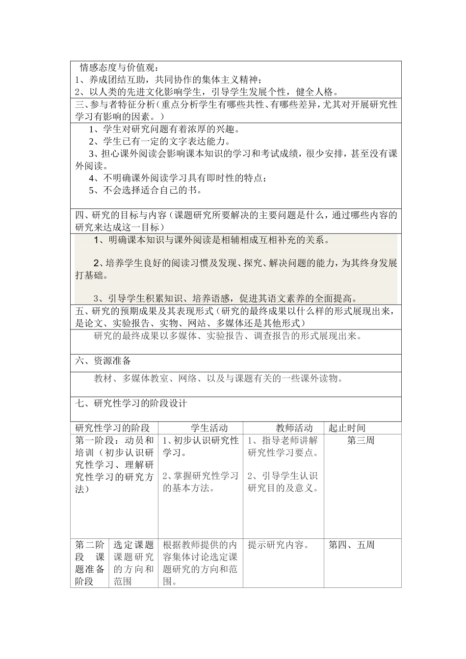 语文研究性学习——如何处理好课外阅读与课本知识的关系_第2页