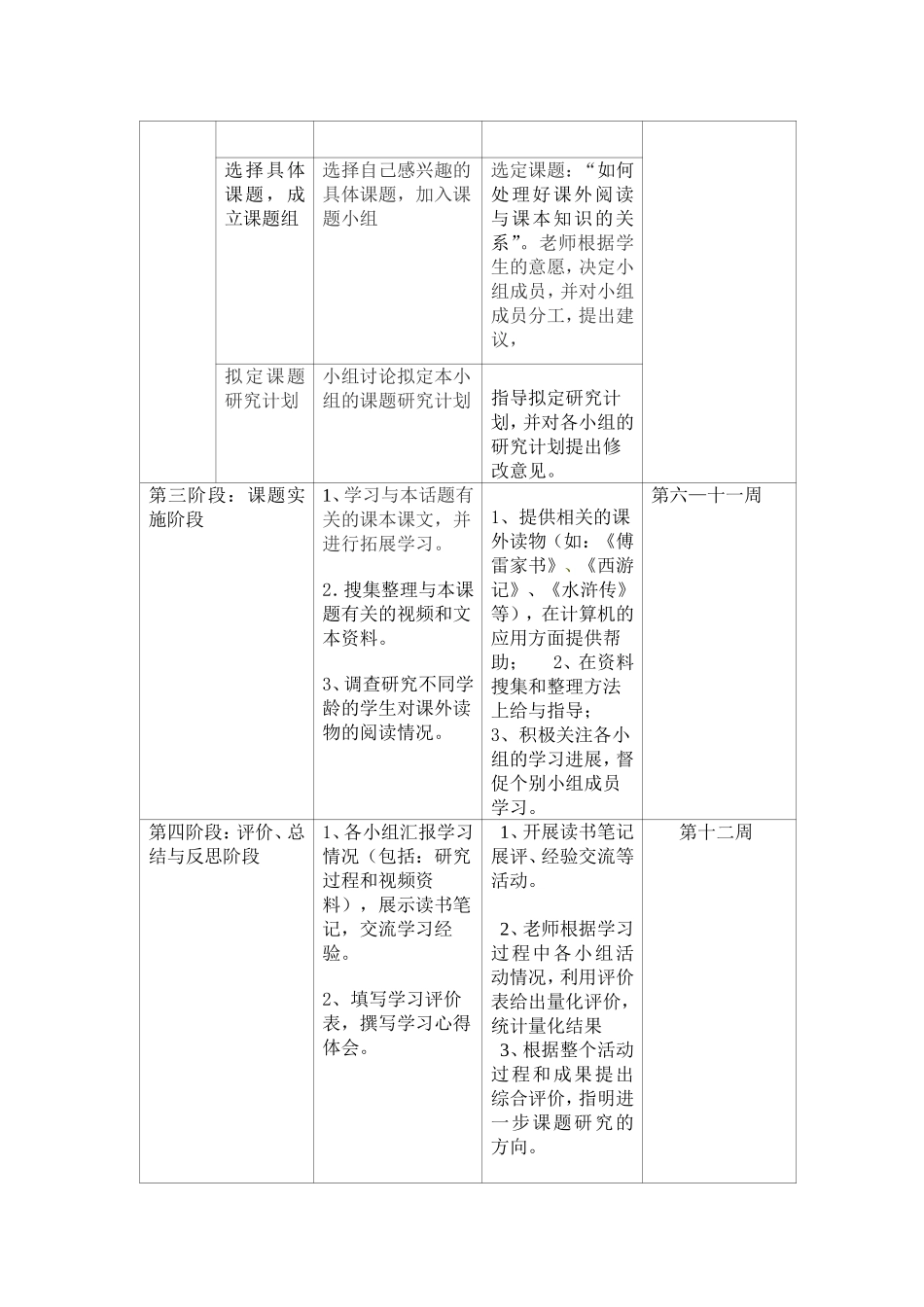 语文研究性学习——如何处理好课外阅读与课本知识的关系_第3页