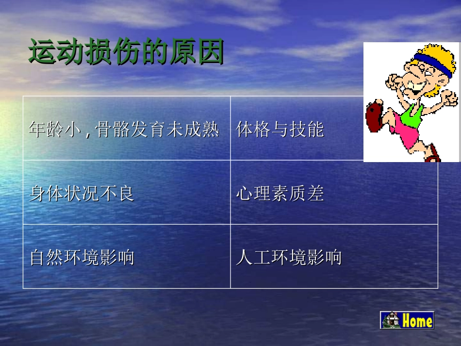 初中体育《运动损伤的预防和处理》_第3页