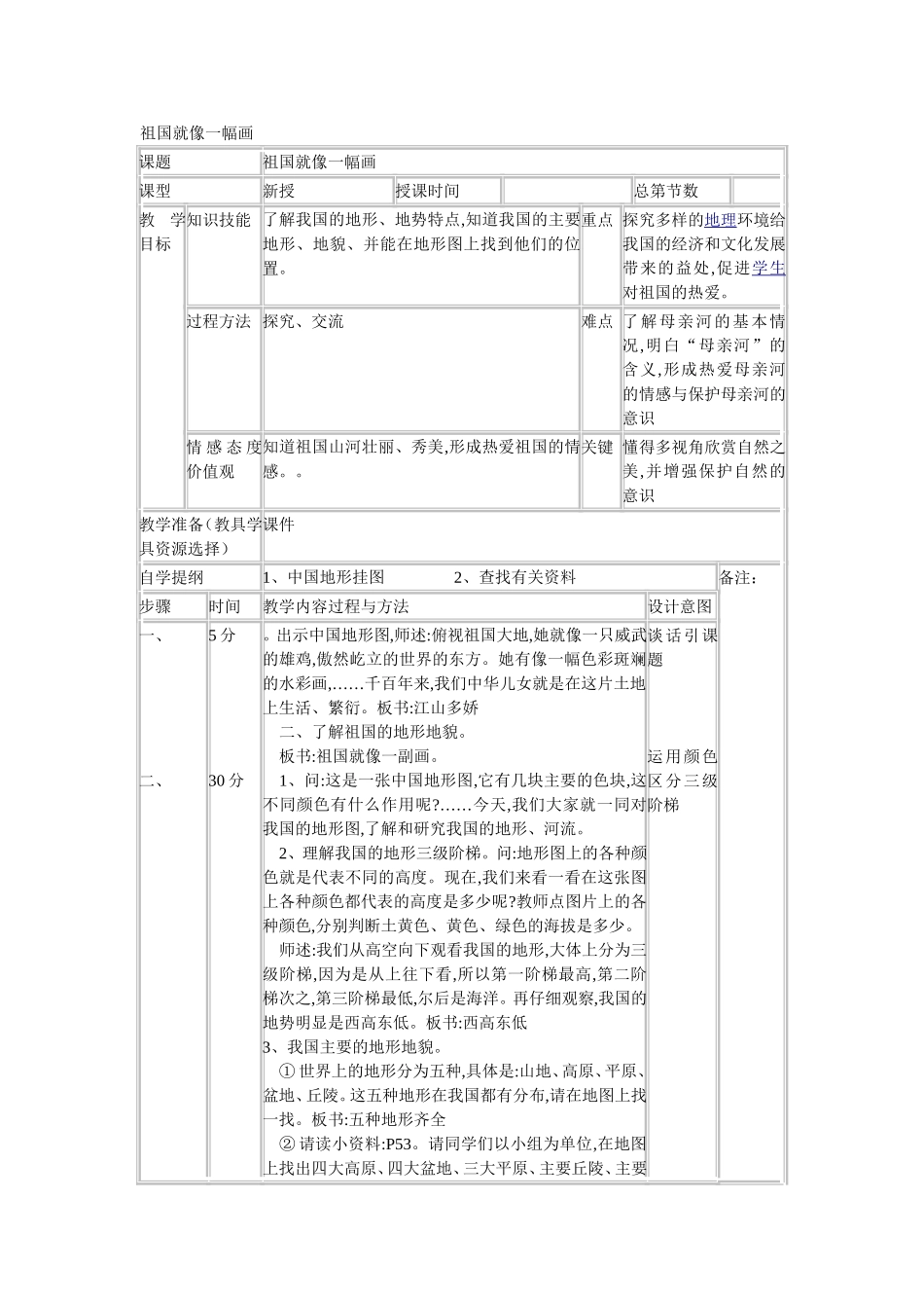 祖国就像一幅画_第1页