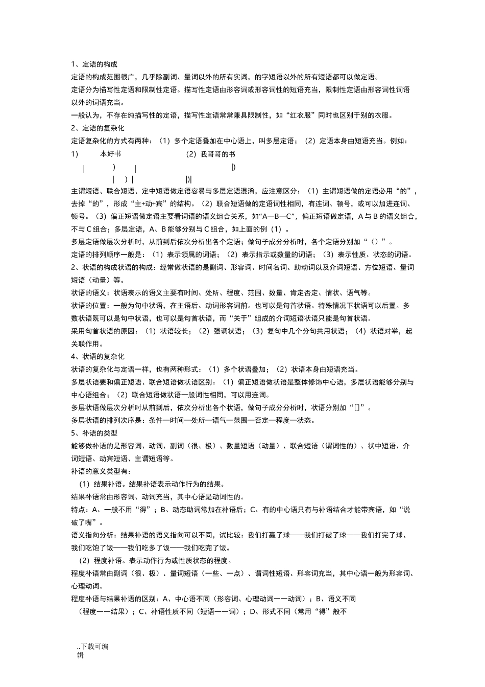 句子成分划分_第3页