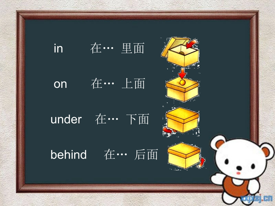 英语方位介词微课程_第3页