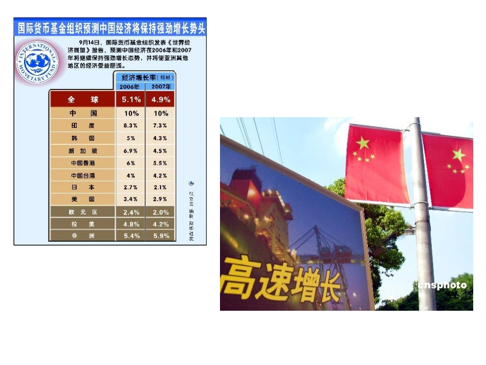 《国家实力的增强》课件_第1页