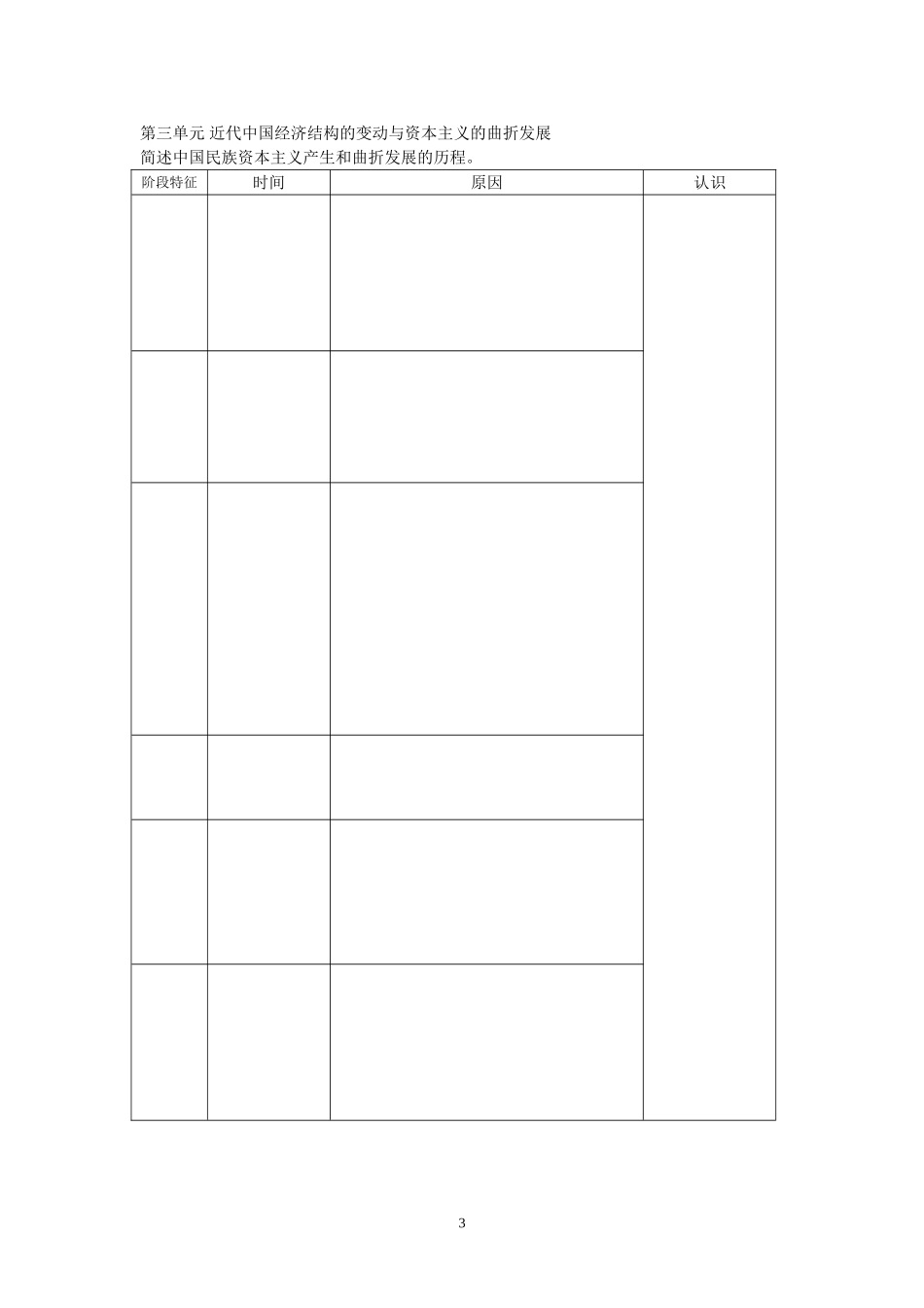 必修二基础知识过关_第3页