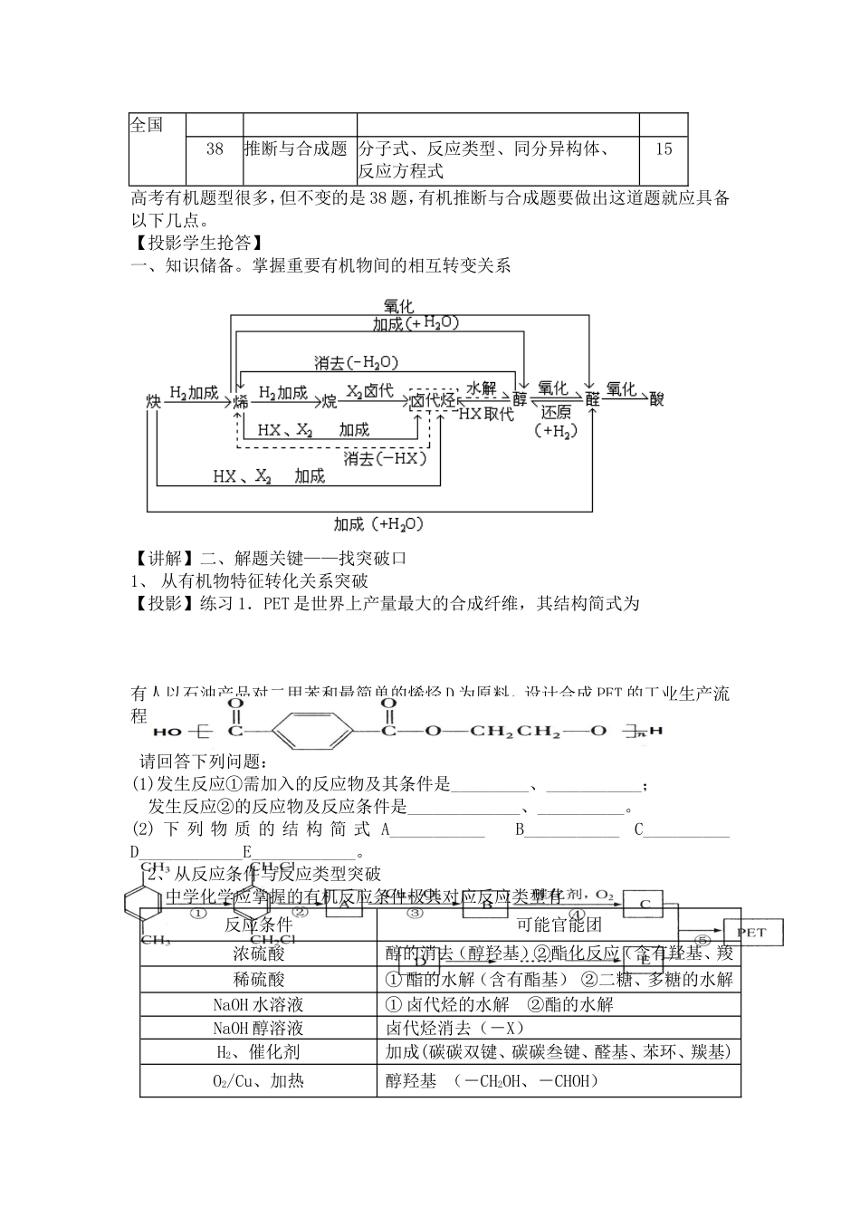高考有机复习专题－有机推断_第2页