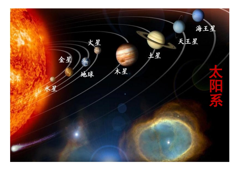 小学数学三年级下册年月日课件_第3页