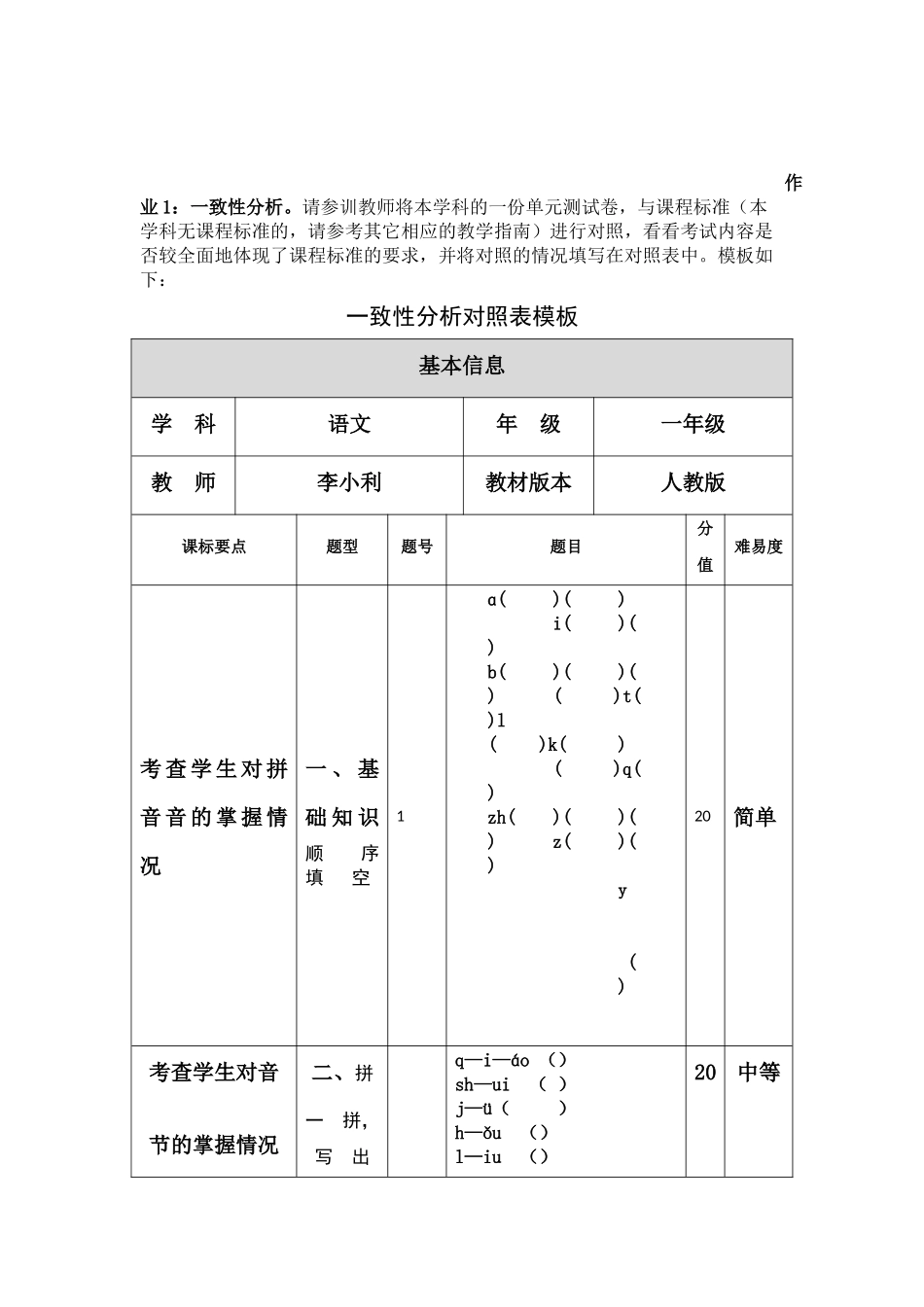 一年级语文单元测验卷与课标的对照表_第1页