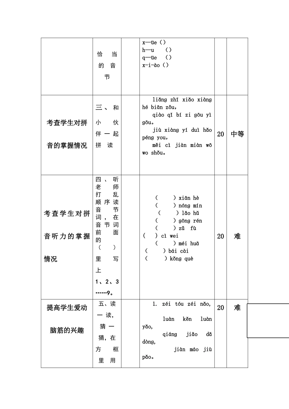 一年级语文单元测验卷与课标的对照表_第2页