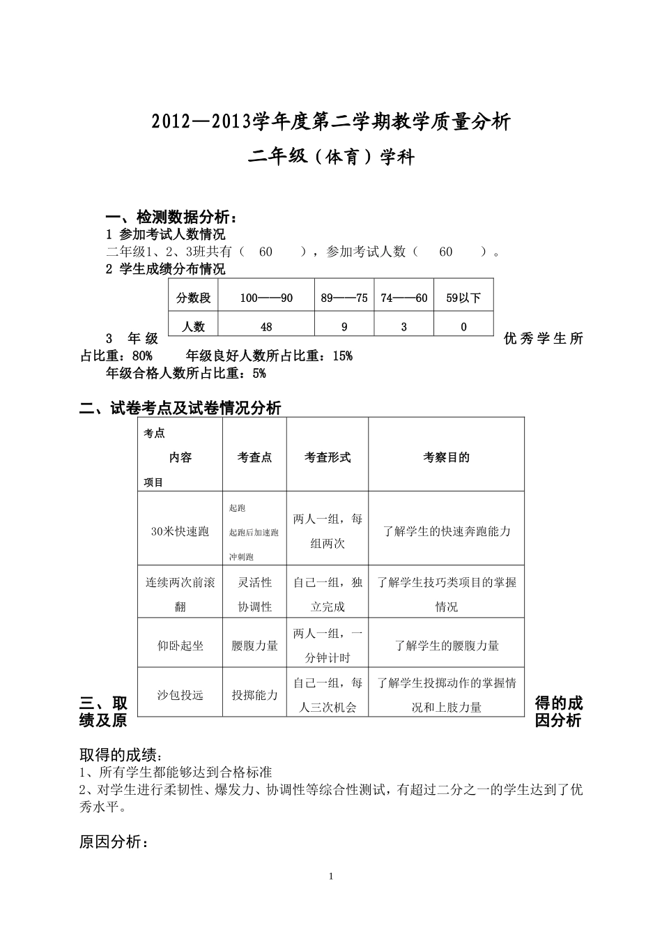 试卷分析刘苏明_第1页