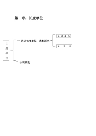 小学二年级数学上册第一章结构图