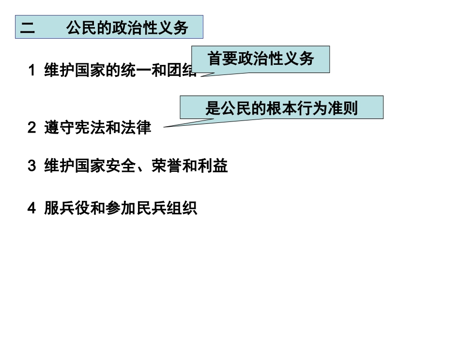 DIY政治权利和义务：参与政治生活的基础和准则_第3页