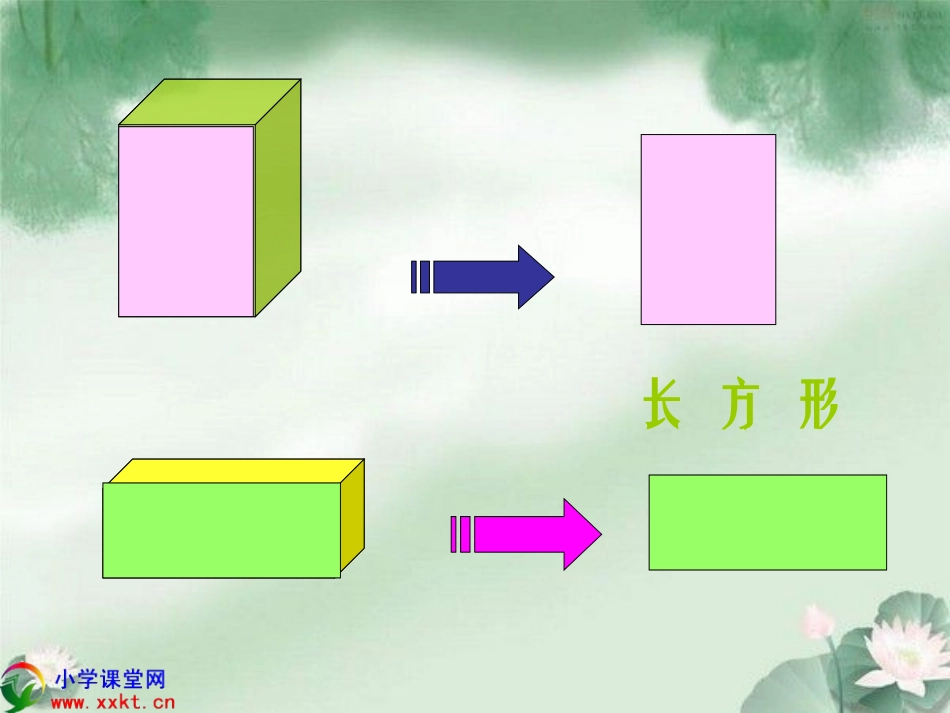 一年级数学《认识图形》_第3页