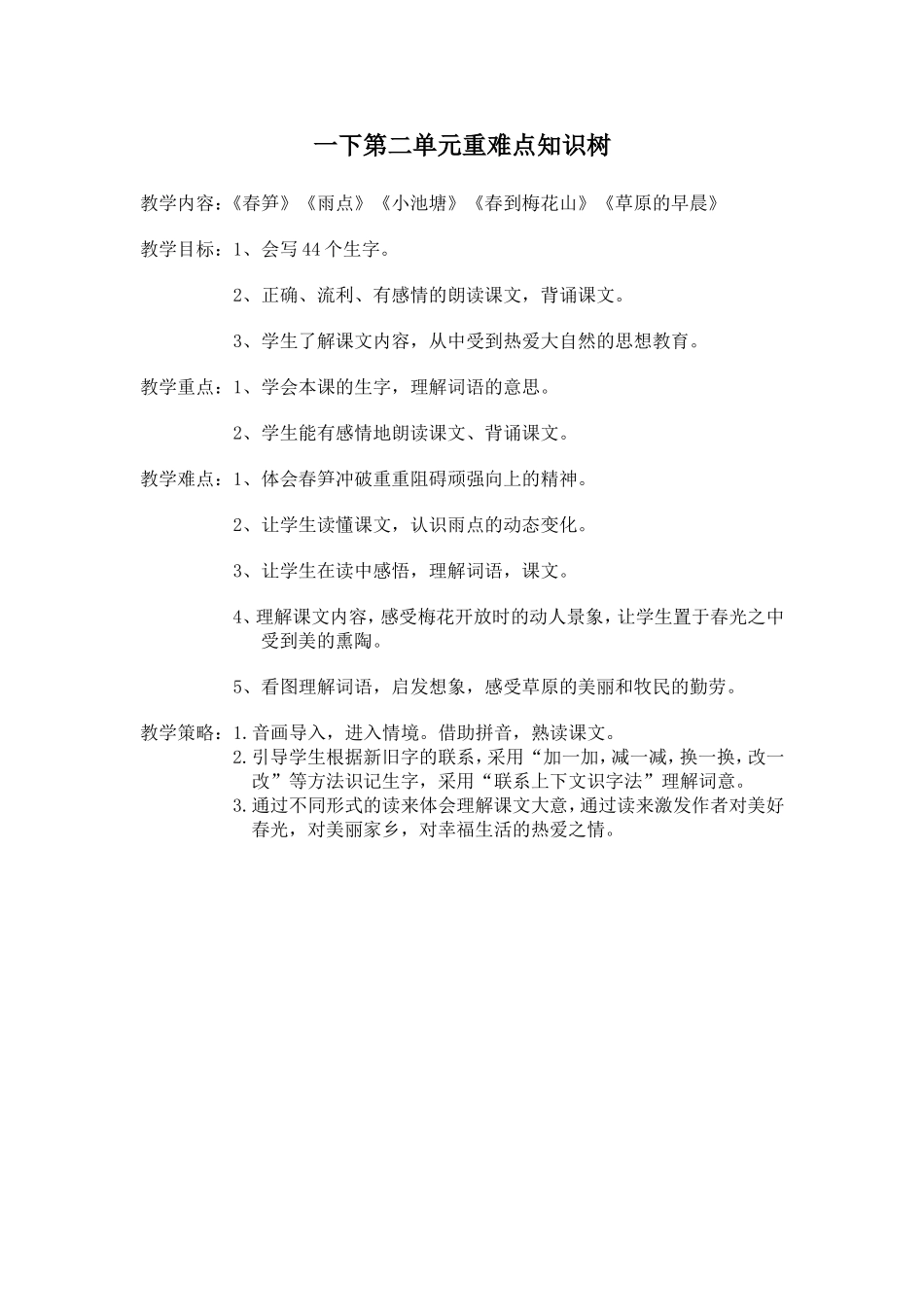 一下第二单元重难点知识树_第1页