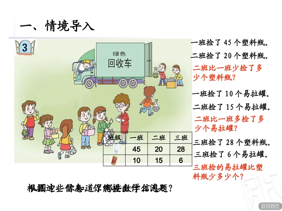 求比一个数多（少）几的数_第2页