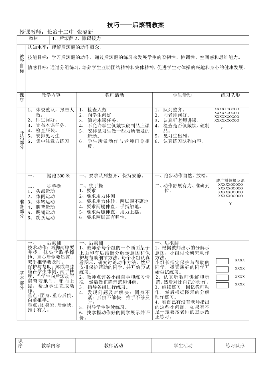 长治十二中学体育教案_第1页