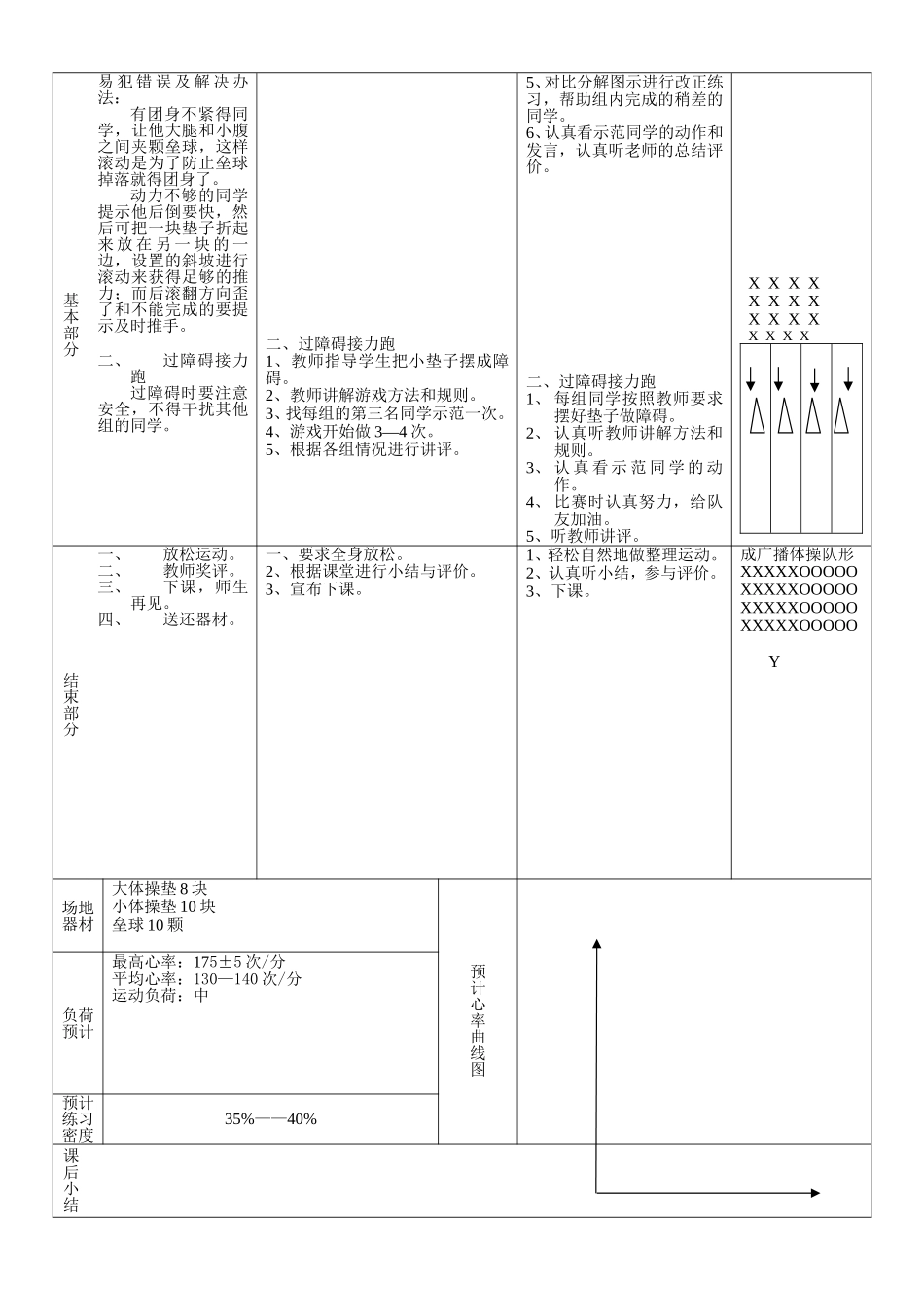 长治十二中学体育教案_第2页