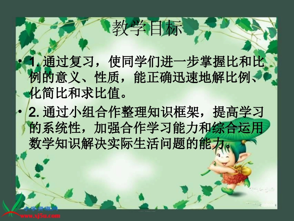 西师大版数学六年级下册《正反比例的应用（复习）》课件_第2页
