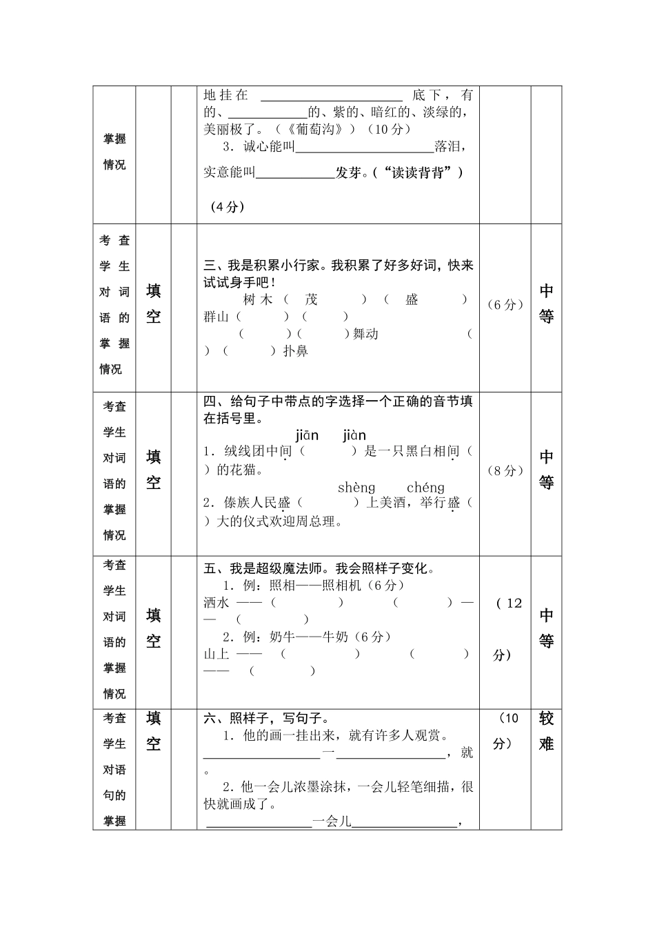 期末测验卷与课标的对照表_第2页