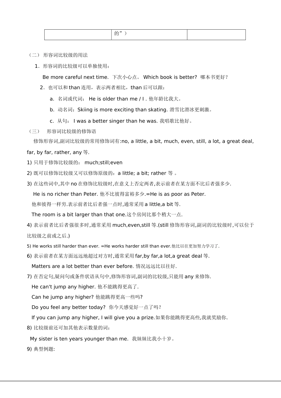中考英语形容词副词的比较级&最高级专项讲解+习题+答案_第2页