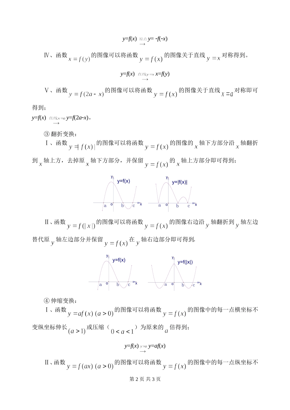 第五讲函数图象及数字特征_第2页