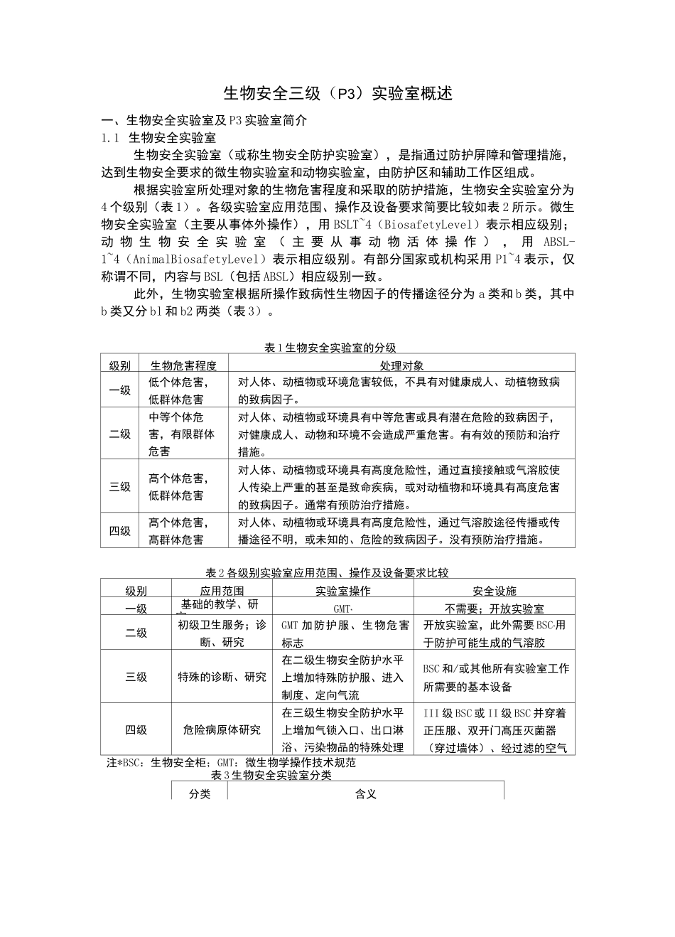 生物安全三级(P3)实验室概述_第1页