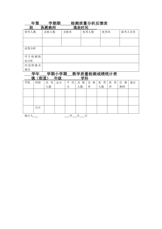 年第学期期检测质量分析反馈表