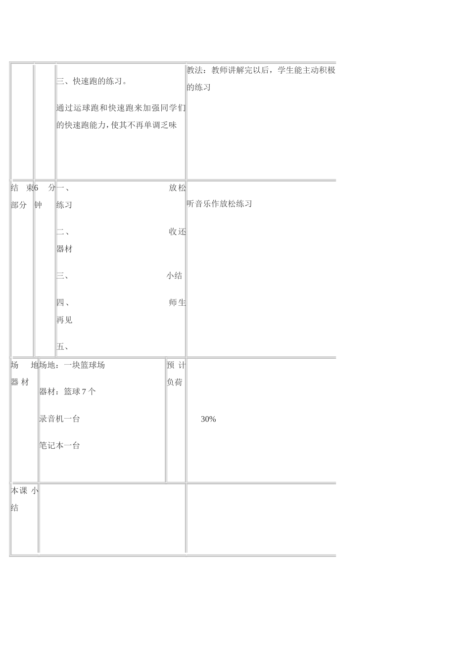 体育教案－高二排球教案_第2页