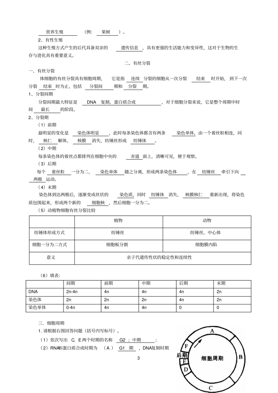 上海高中生物会考知识点整理下全_第3页