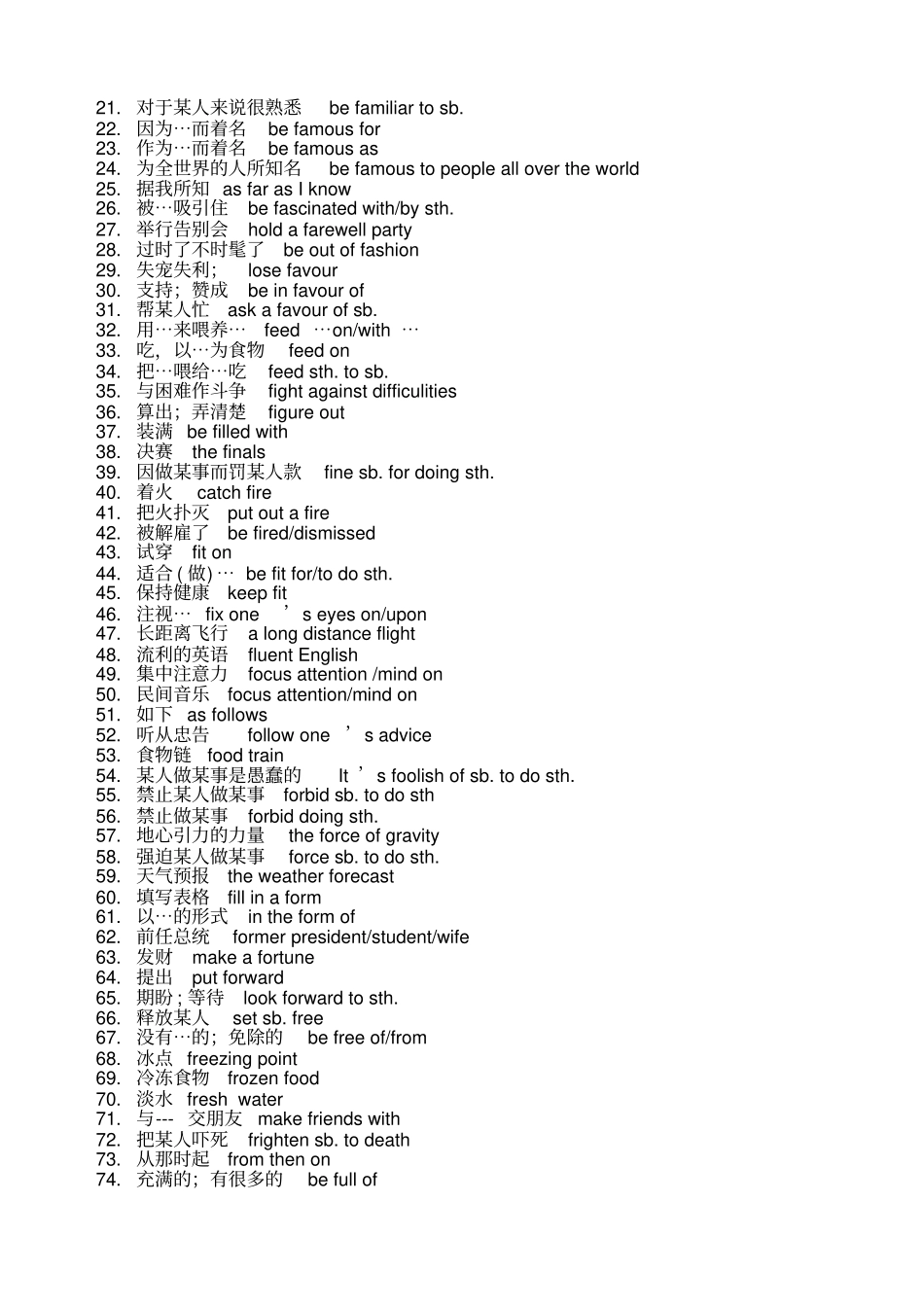 上海高考英语整理知识点讲义_第1页