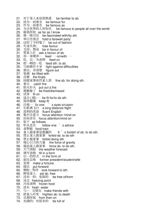 上海高考英语整理知识点讲义