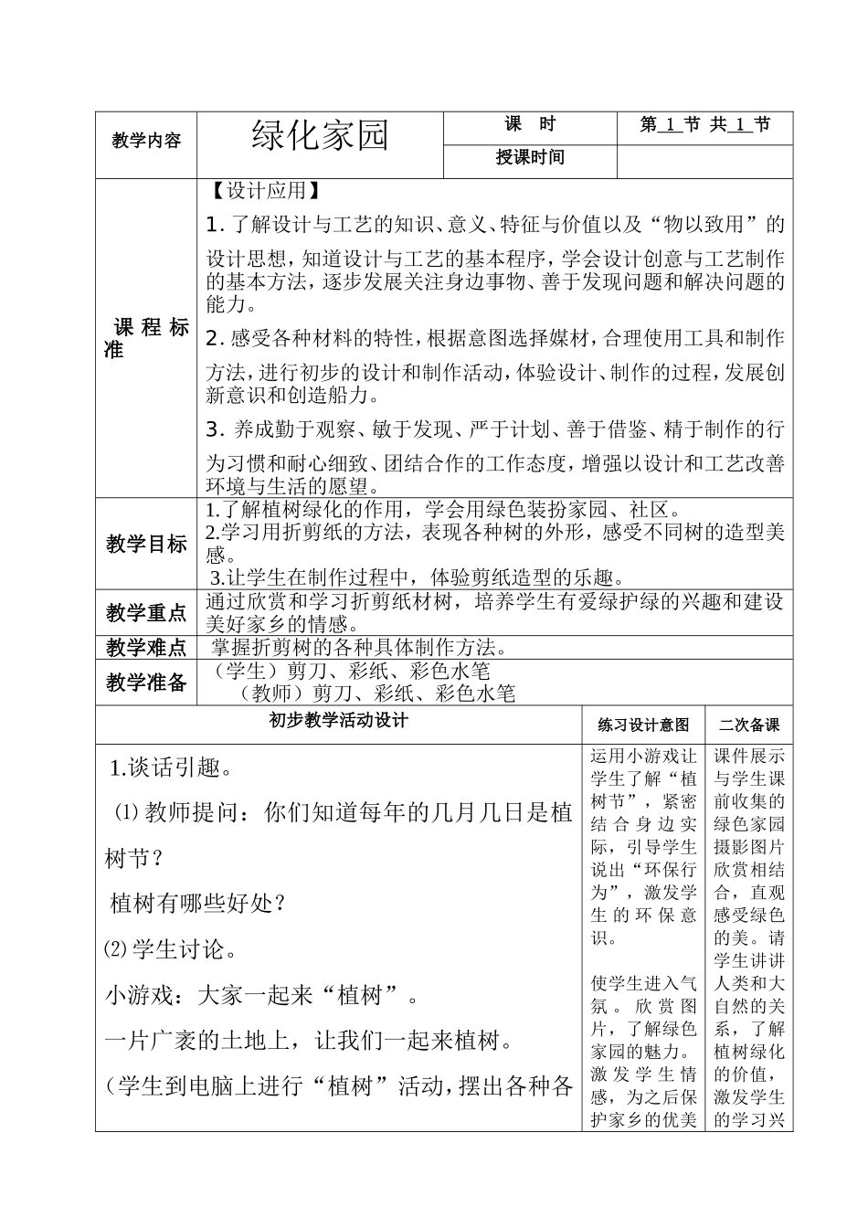 美术六册电子教案二次备课-绿色家园_第1页