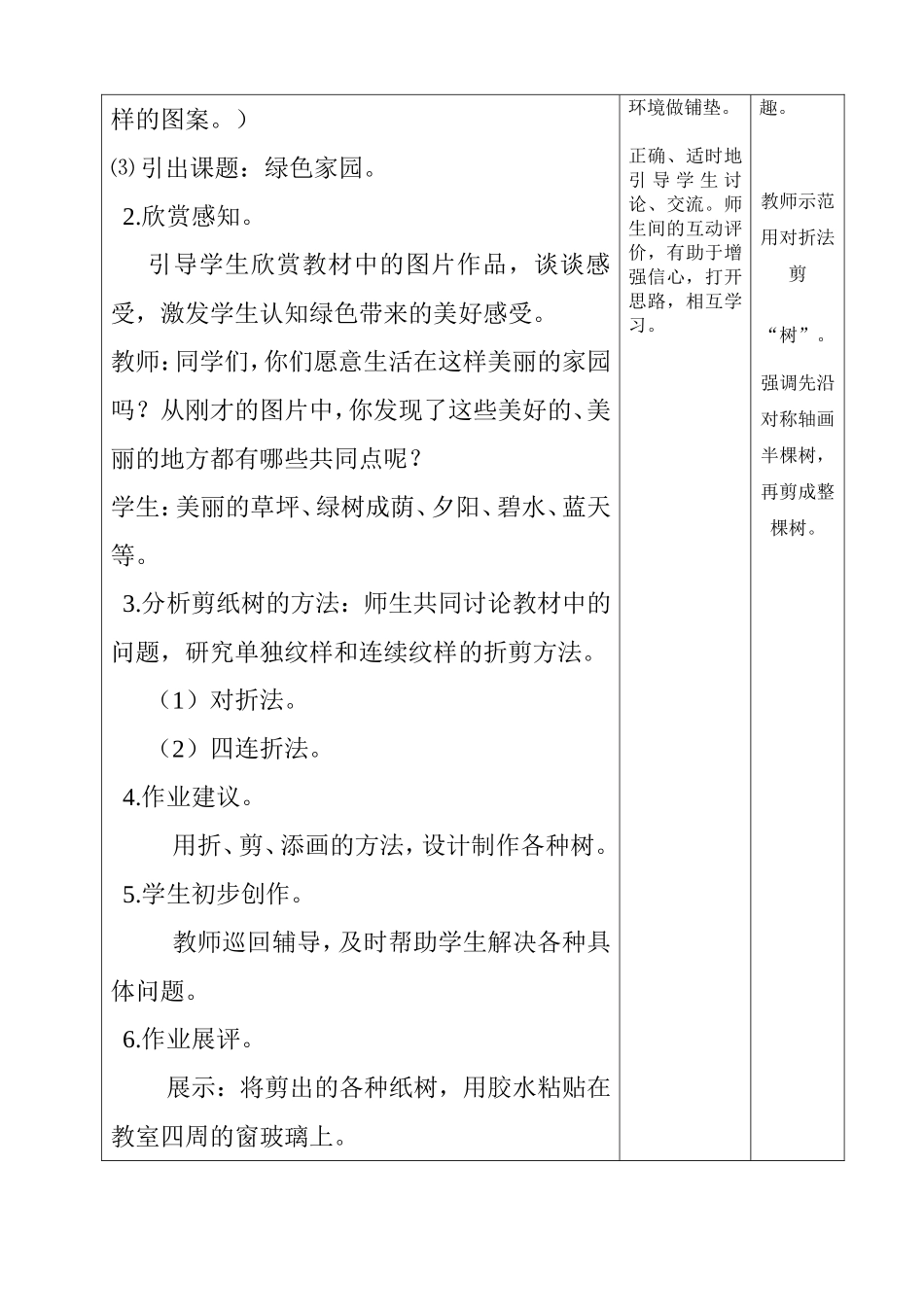 美术六册电子教案二次备课-绿色家园_第2页