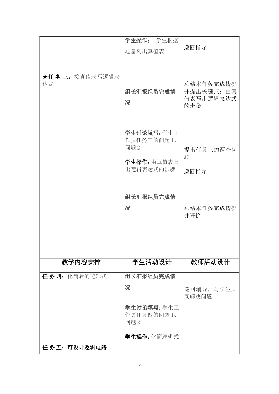 逻辑电路的设计任务书_第3页