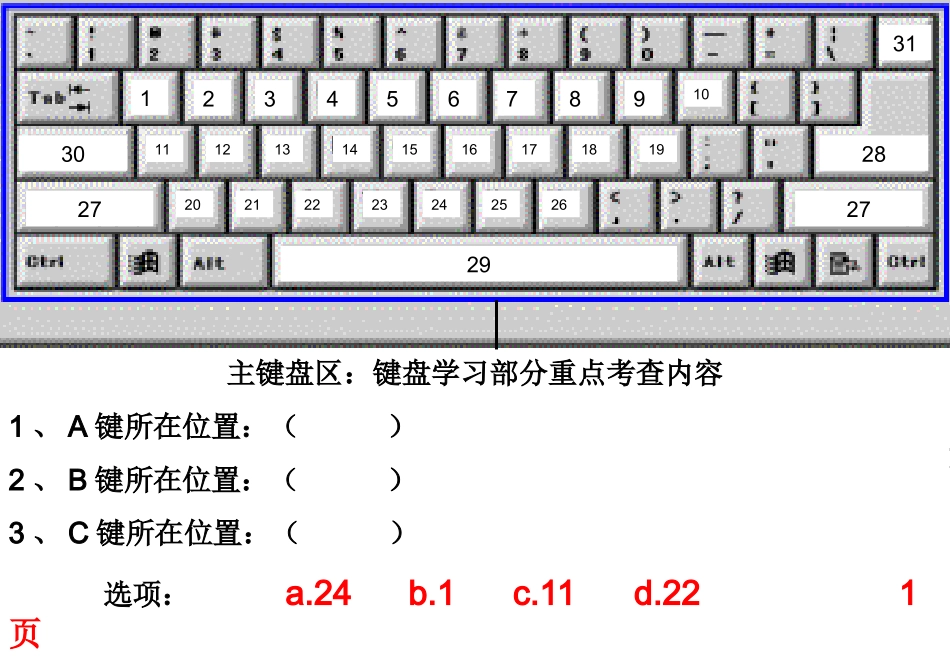 主键盘英文字母键识记小测试_第1页