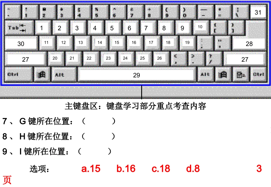 主键盘英文字母键识记小测试_第3页