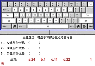 主键盘英文字母键识记小测试