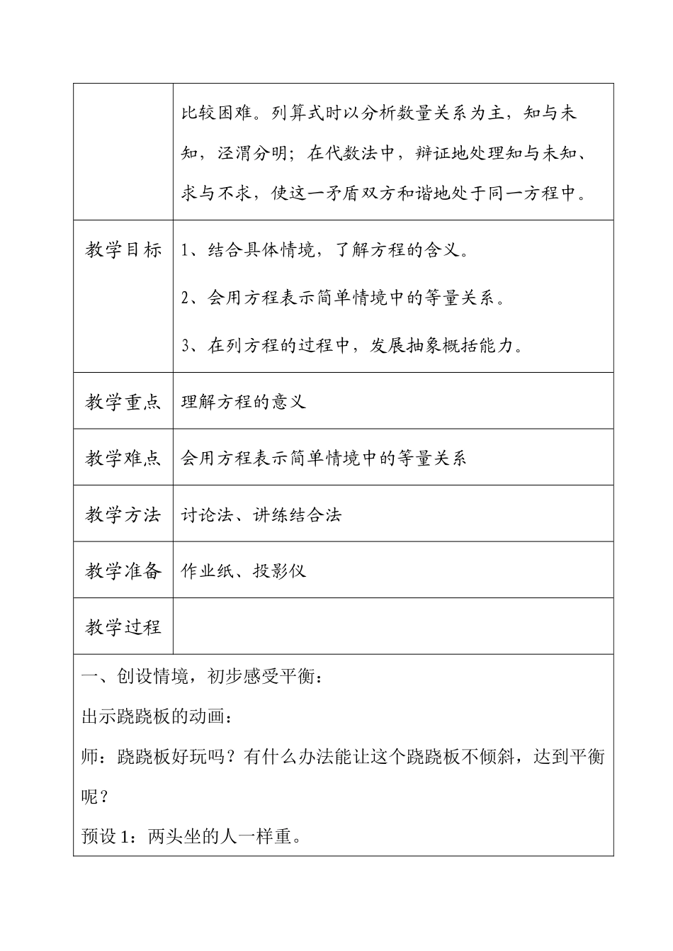 傅筱莉《方程》_第2页