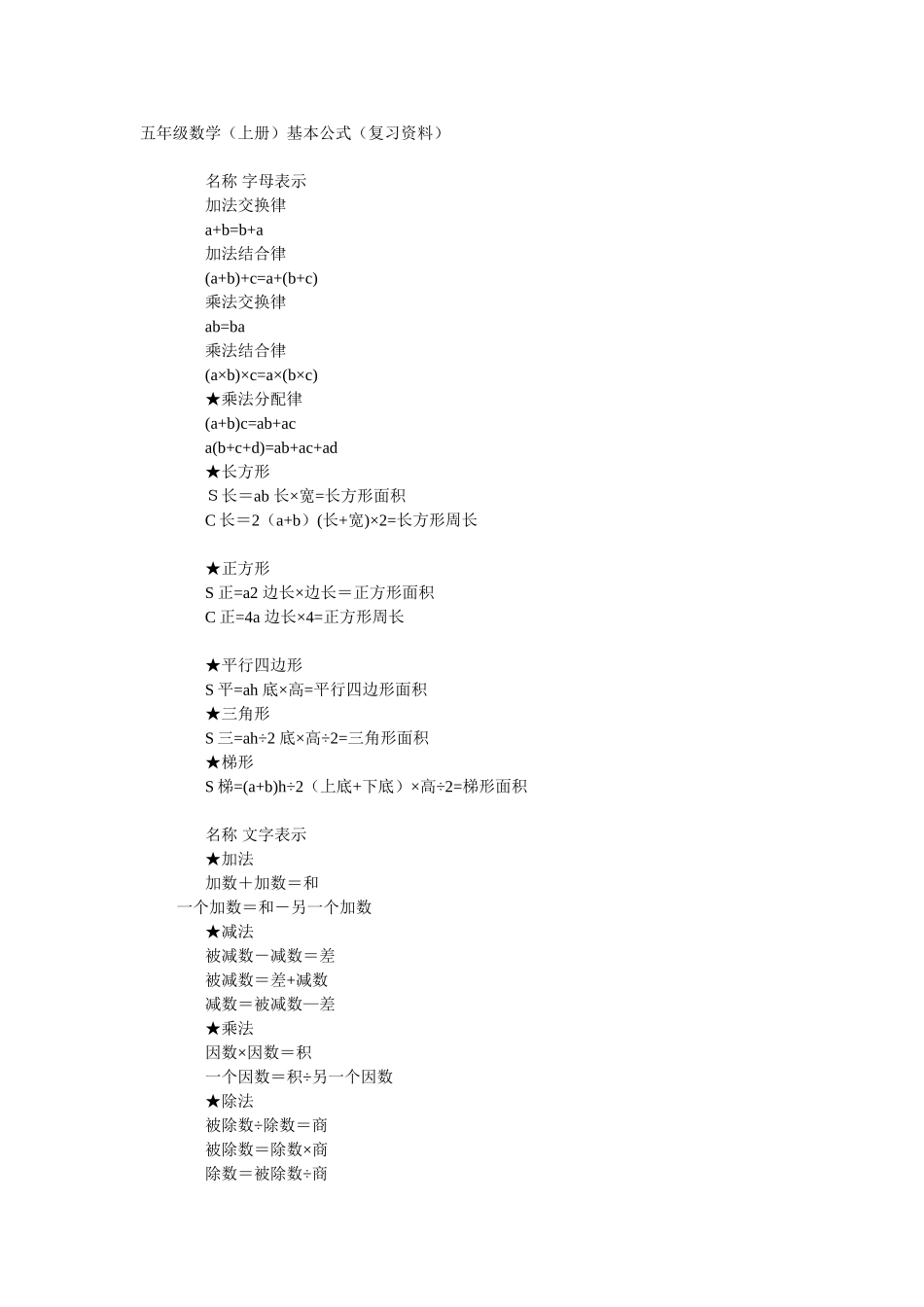 五年级数学公式_第1页