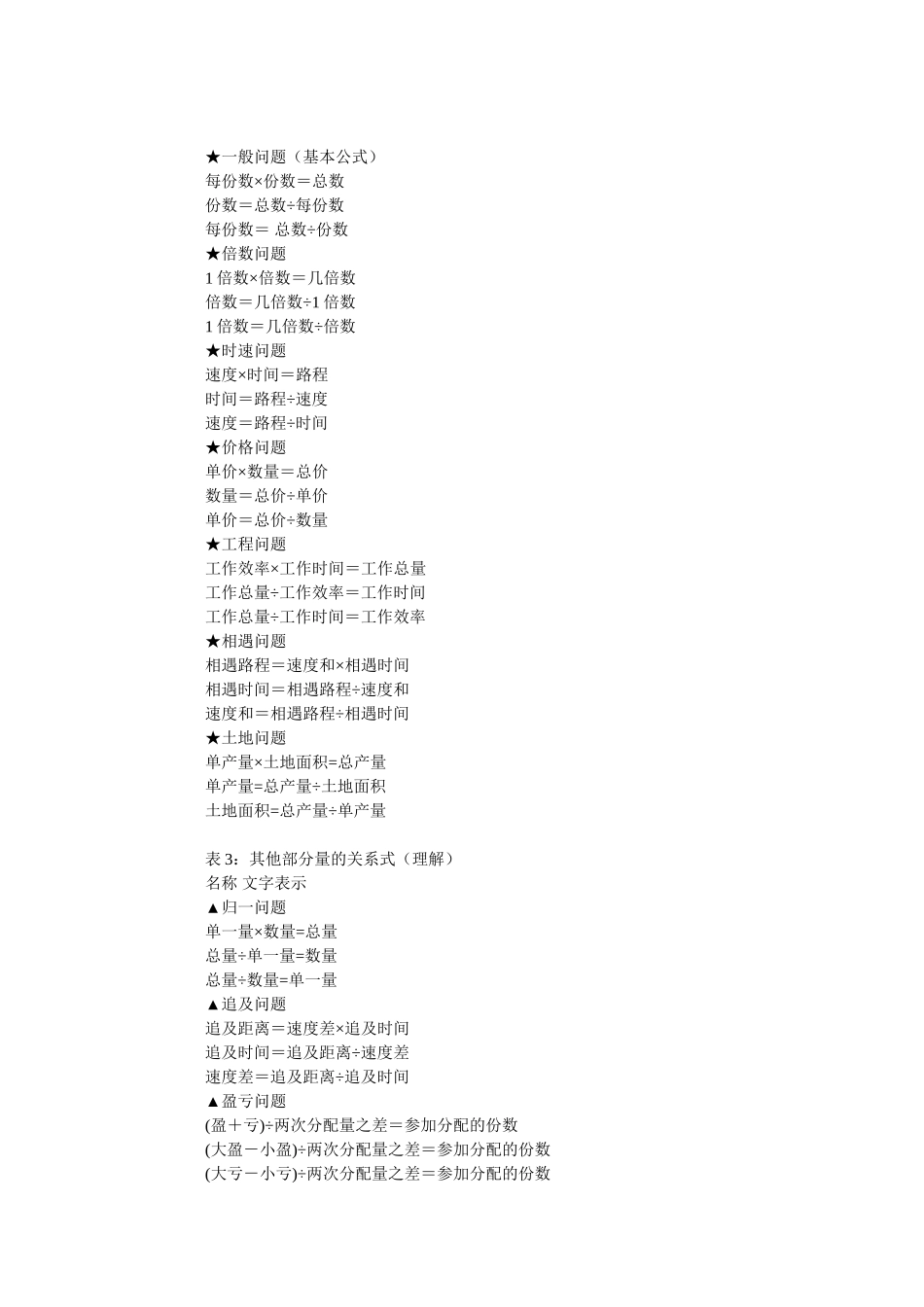 五年级数学公式_第2页