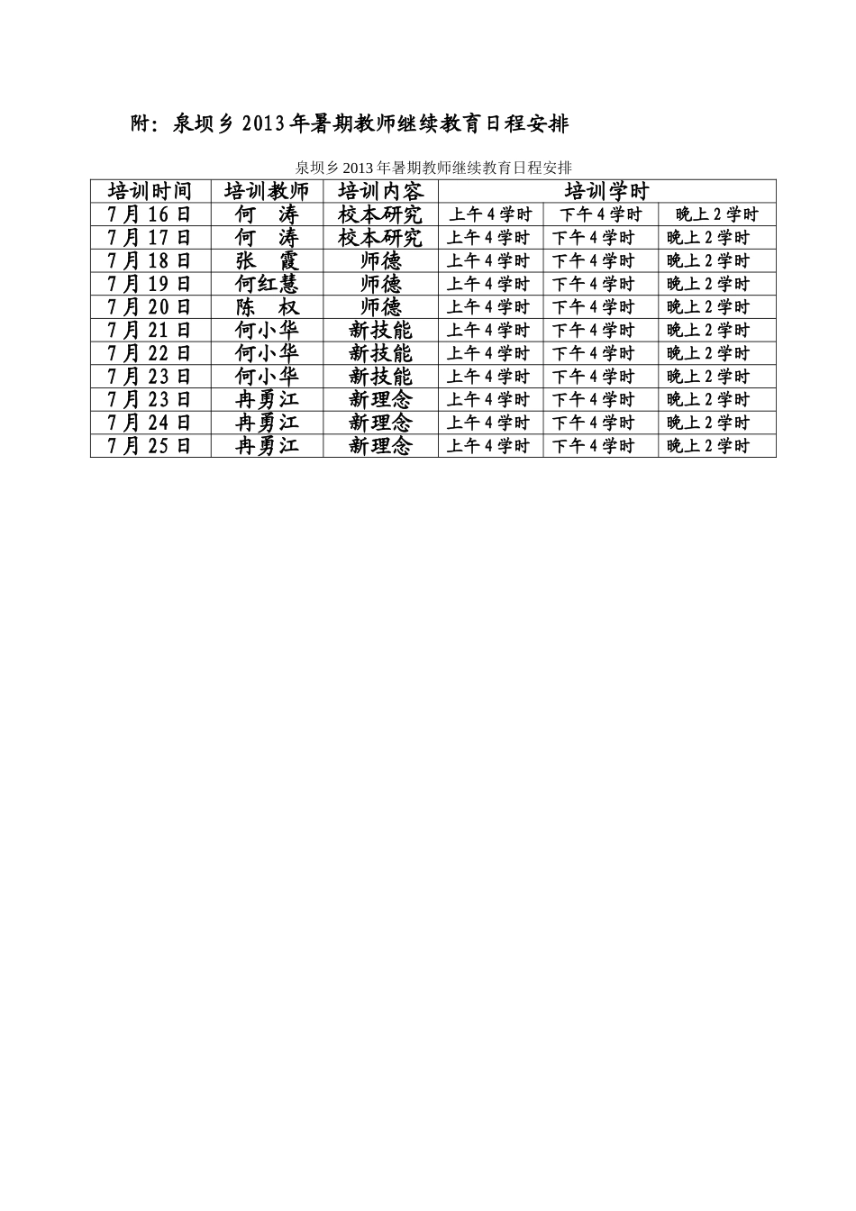 泉坝乡暑期教师继续教育培训工作安排_第2页