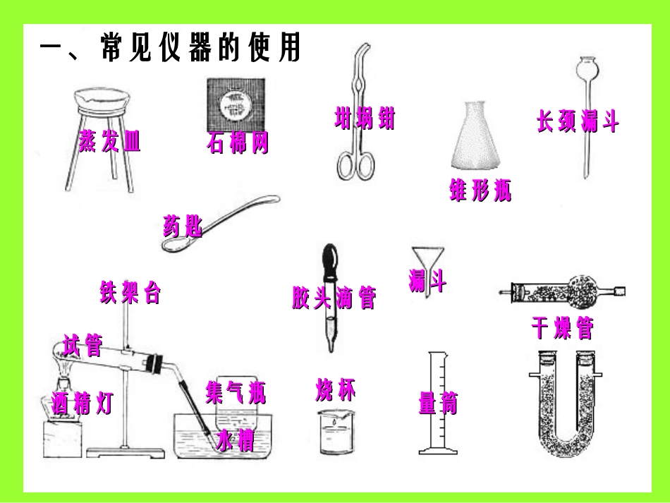 初中化学实验复习专题_第2页