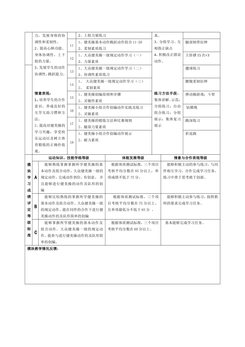 高中健美操模块单元教学计划_第2页