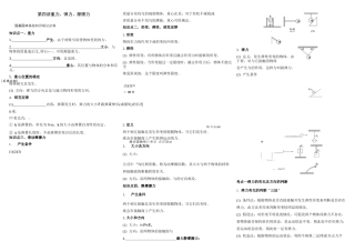 高中物理重力弹力摩擦力