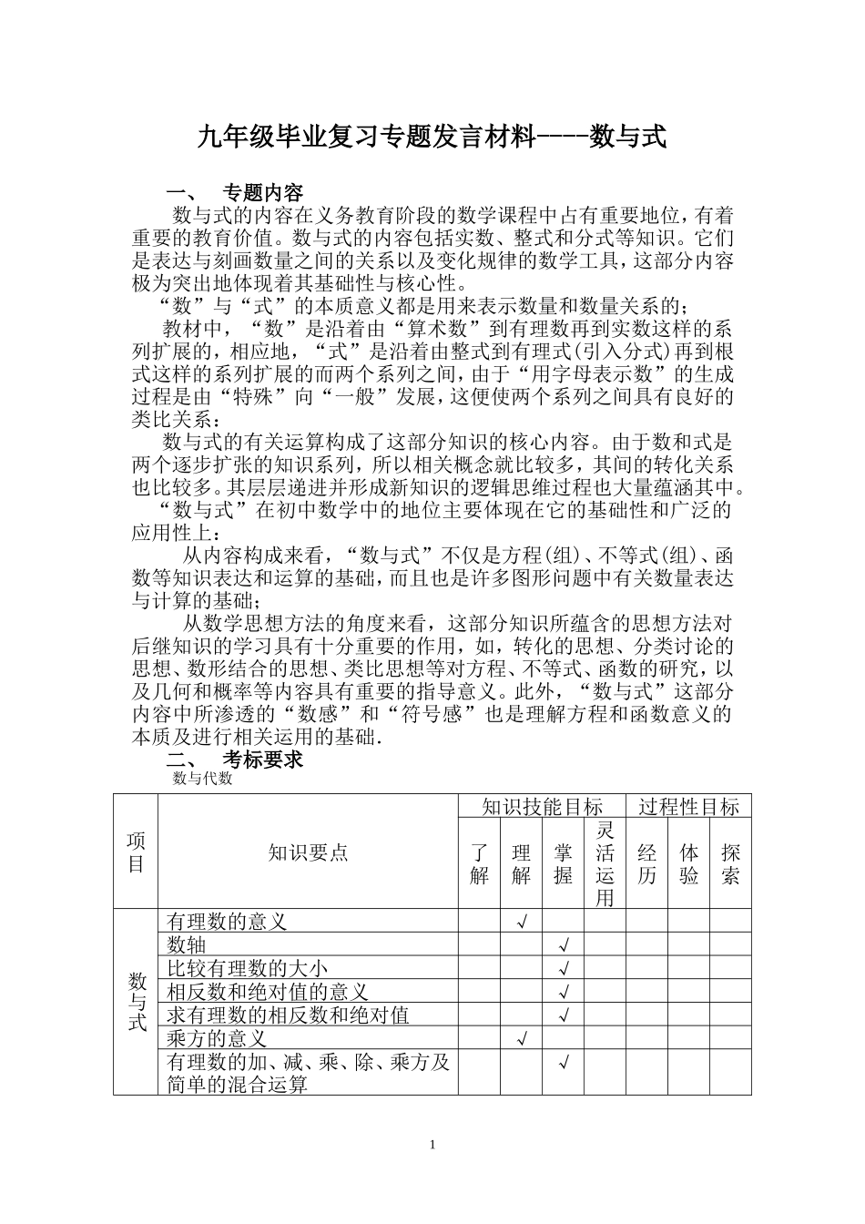 数学研讨材料_第1页