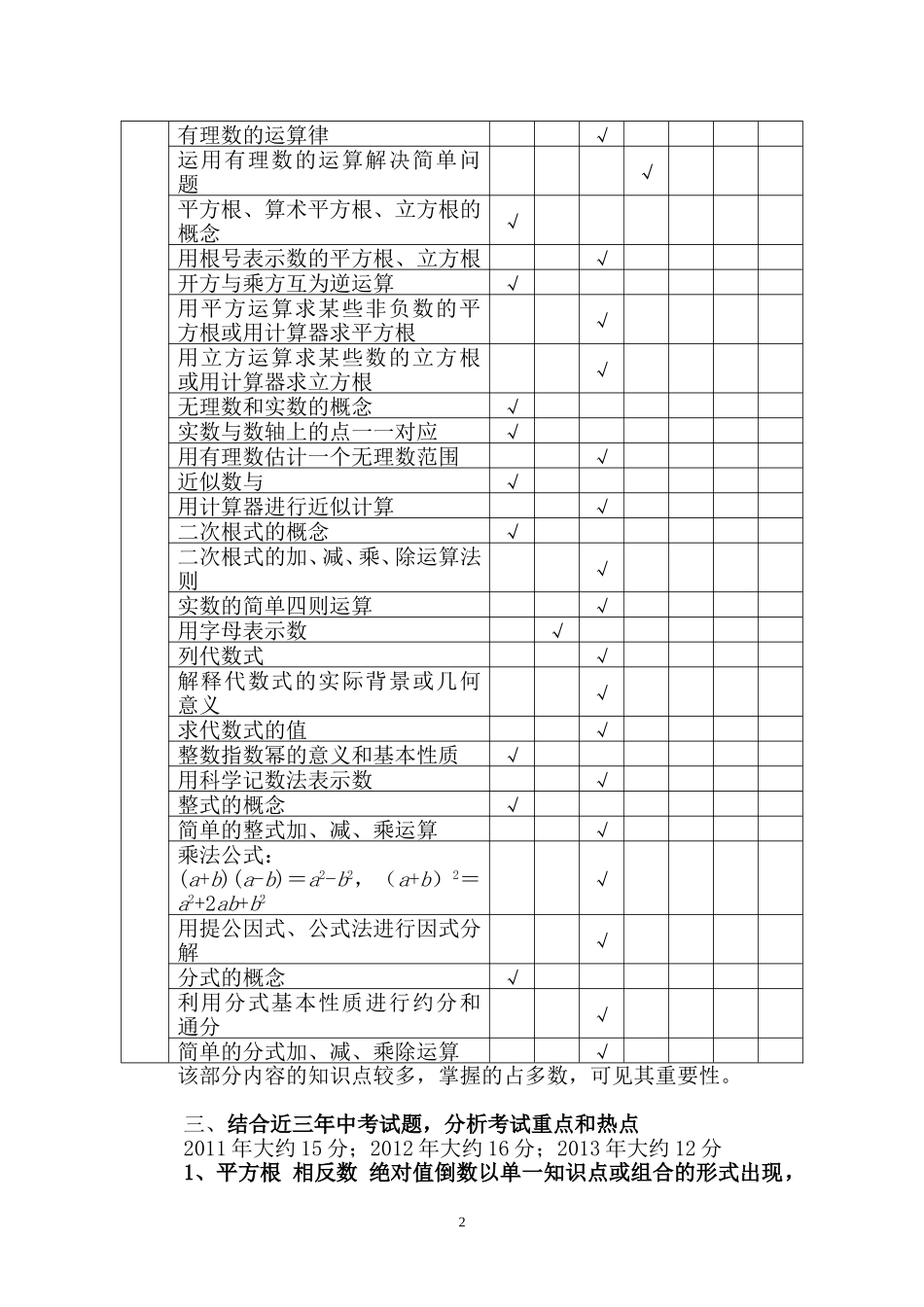 数学研讨材料_第2页