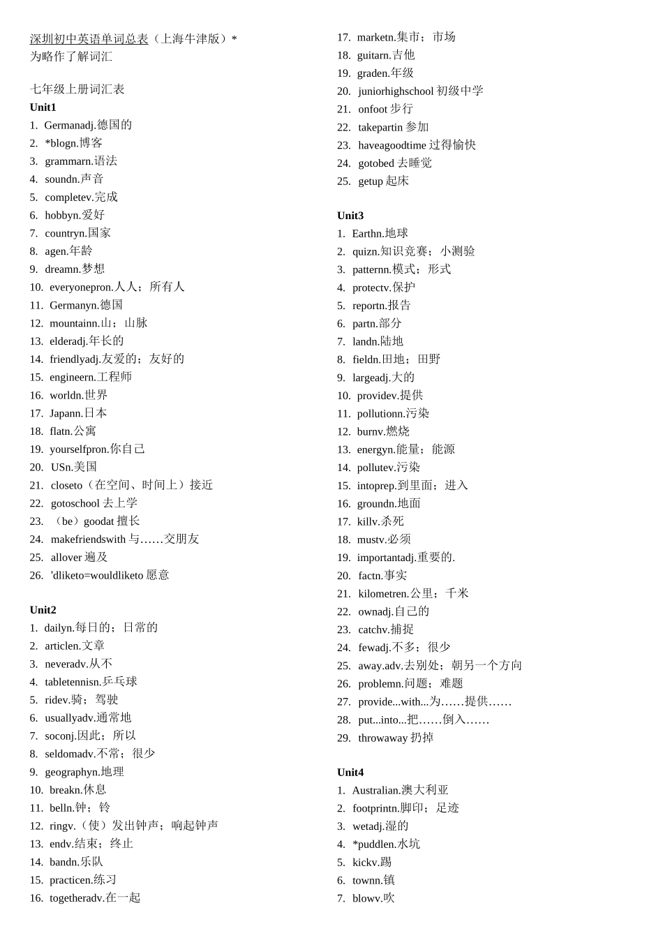 深圳初中英语词汇总表_第1页