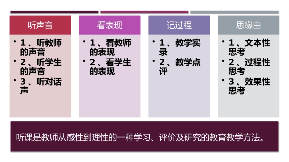 老师，你会听课吗？_第3页